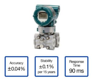 EJX110A-EMS5G-919DB/KS21/D4 EJX110A Differential Pressure Transmitter